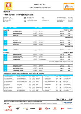 Lista startowa - Domtel