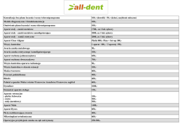 Cennik na rok 2017 (ortodoncja) - ALL-DENT