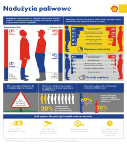 Shell Fraud Infographics POl 2016_popr_V3