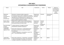 Załącznik - Gmina Cedry Wielkie