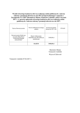 Wyniki otwartego konkursu ofert na realizację zadań publicznych z