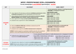 WPISY i PRZEPISYWANIE OCEN z EGZAMINÓW