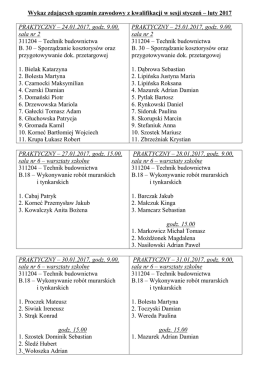 praktyczny styczeń-luty 2017