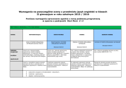 Wymagania na poszczególne oceny z przedmiotu język angielski w