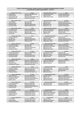 25kg -20kg 1 Dobosz Filip Lubelski KKK/Ostr&oacute;w Lub. 1 Janiszewska