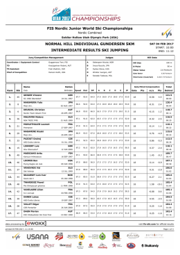 FIS Nordic Junior World Ski Championships NORMAL HILL