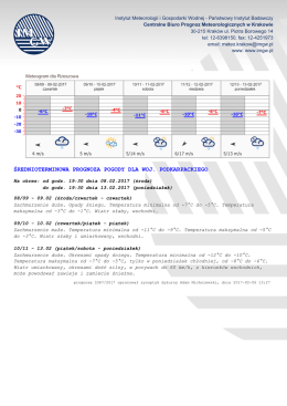 od godz. 19:30 dnia 08.02.2017