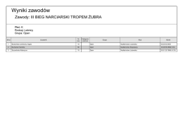 „TROPEM ŻUBRA” 04.02.2017