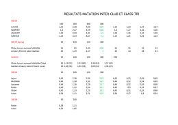 RESULTATS NATATION INTER-CLUB ET CLASS-TRI