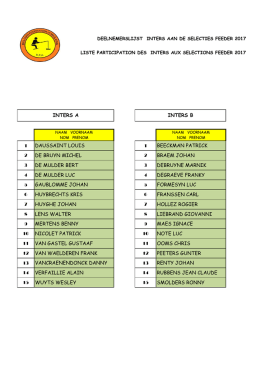 deelnemerslijst aan selectie inters feeder 2017