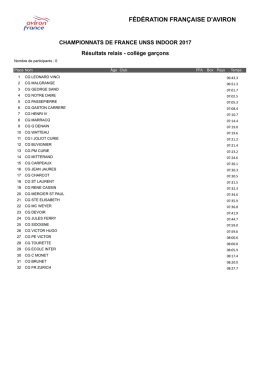 2017 Res CLG_relais.xlsx