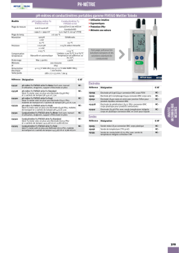 Visualiser PDF