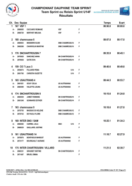 dofmeau17 result u14f sl