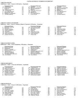 CAGNES SUR MER LE VENDREDI 10 FEVRIER