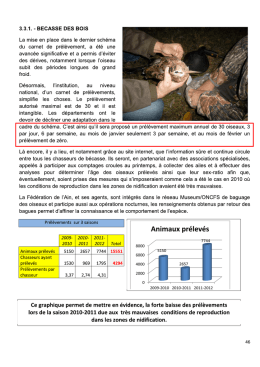 Lire extrait du SDGC - MESSIMY-sur
