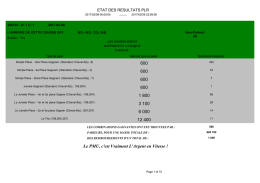 rapport de gain