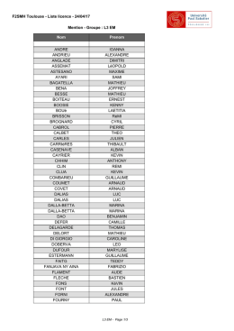F2SMH Toulouse - Liste licence - 08/02/17 Mention