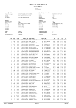 Contamines U14 U6 Filles