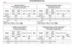 Liste des h&eacute;bergements &agrave; Lyon