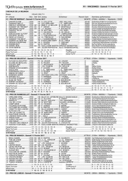 R1 - VINCENNES - Samedi 11 Fevrier 2017