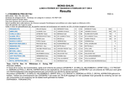 Results - Jockey Club