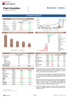 Flash Quotidien - Bourse de Casablanca