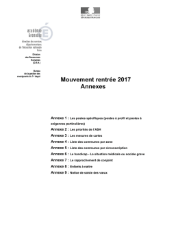 Liste des annexes