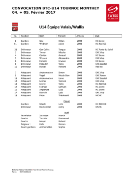 Aufgebote Monthey - Swiss Ice Hockey