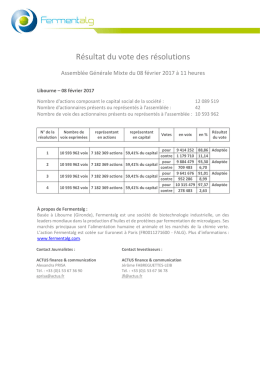 R&eacute;sultat du vote des r&eacute;solutions