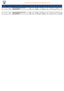 Formations ISO / COBIT5 / DevOps
