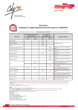 Elus locaux Cotisations au régime général de sécurité