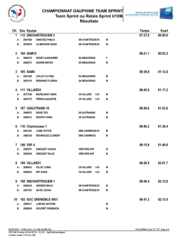 dofmeau17 result u10m sl