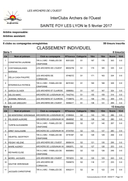 Classement interclub de Ste Foy