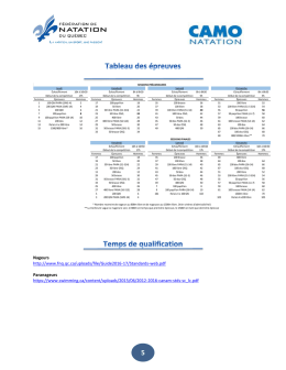 SESSIONS PRÉLIMINAIRES Jeudi Vendredi