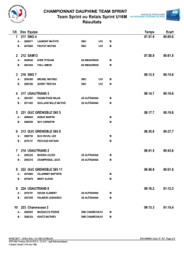 dofmeau17 result u16m sl