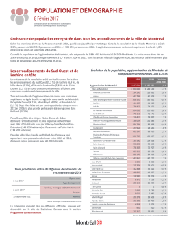 population et démographie