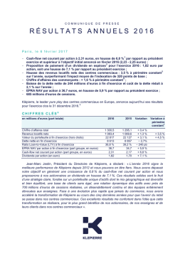 résultats annuels 2016