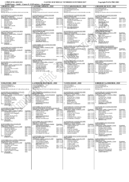 CAGNES SUR MER LE VENDREDI 10 FEVRIER