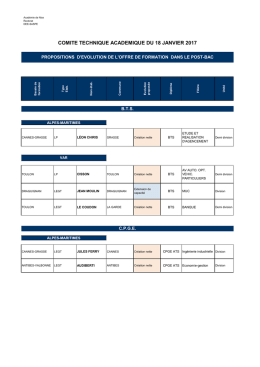 offre de formation : BTS