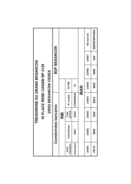 RIB BDF TGB avec IBAN