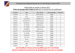 Championnat Départemental de Tir de Précision senior 2017 Les 8