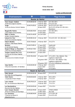 2016 2017 Lycées professionnels