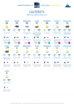 cauterets - Meteo Consult