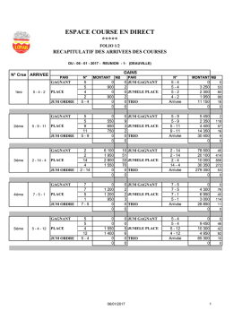 Résultat ECD R1 du 06 février 2017