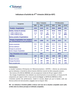 Indicateurs d`activité du 4 trimestre 2016 (en KDT)