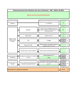 Fiche de calcul D9Abeton
