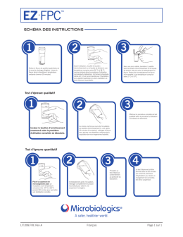 schéma des instructions