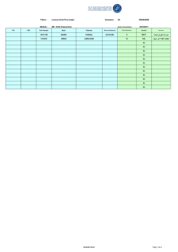 S5M6 - FSJES Agadir