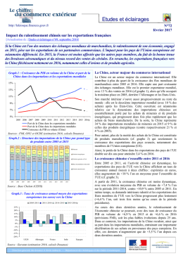 Etudes et &eacute;clairages