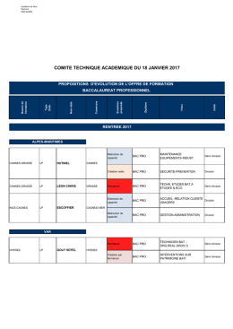 Consulter les proposition de modification de l`offre